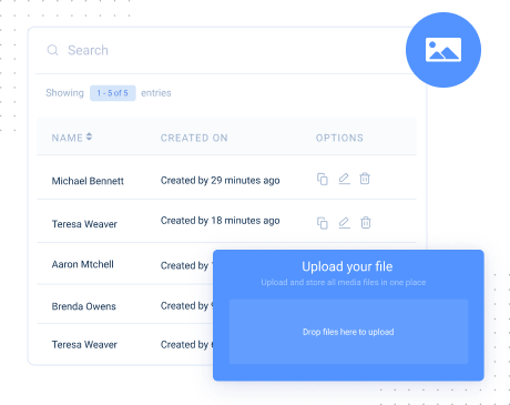 cta's personalization